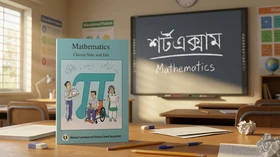 Mathematics - Grade Classes Nine and Ten